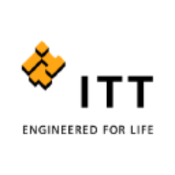 ITT Inc. Share Price
